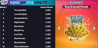 孙兴慜：我不会在冬窗租借回欧洲；作为前锋进球比吃饭还重要