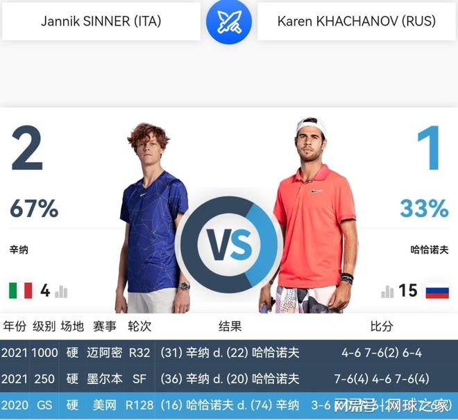 奠定优势 奠定优势