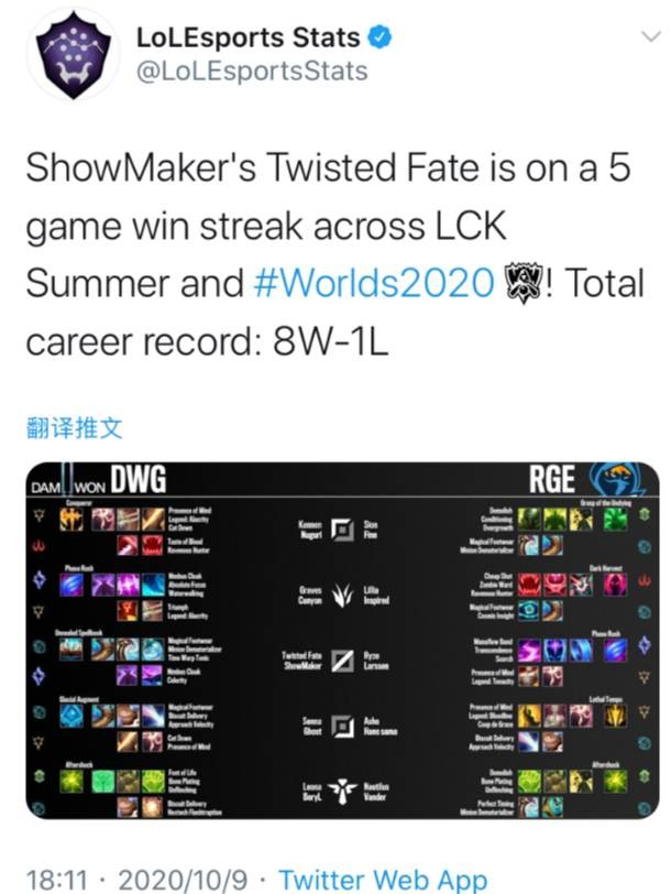 年轻球员提 年轻球员提